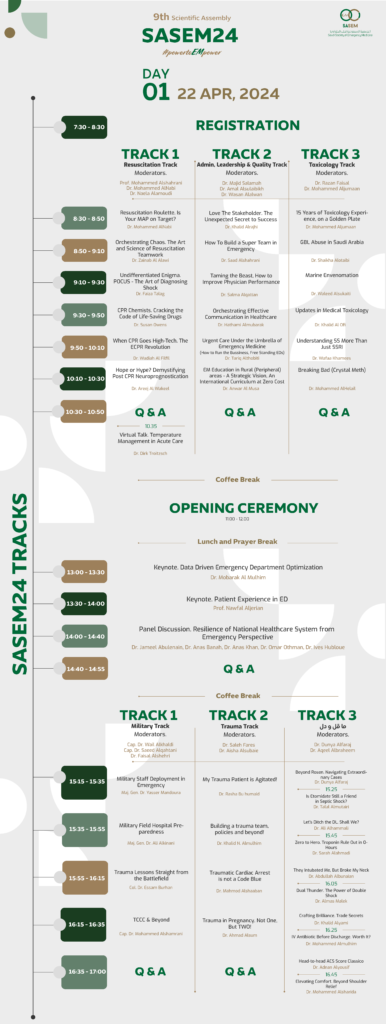 Saudi Society of Emergency Medicine 9th Scientific Assembly