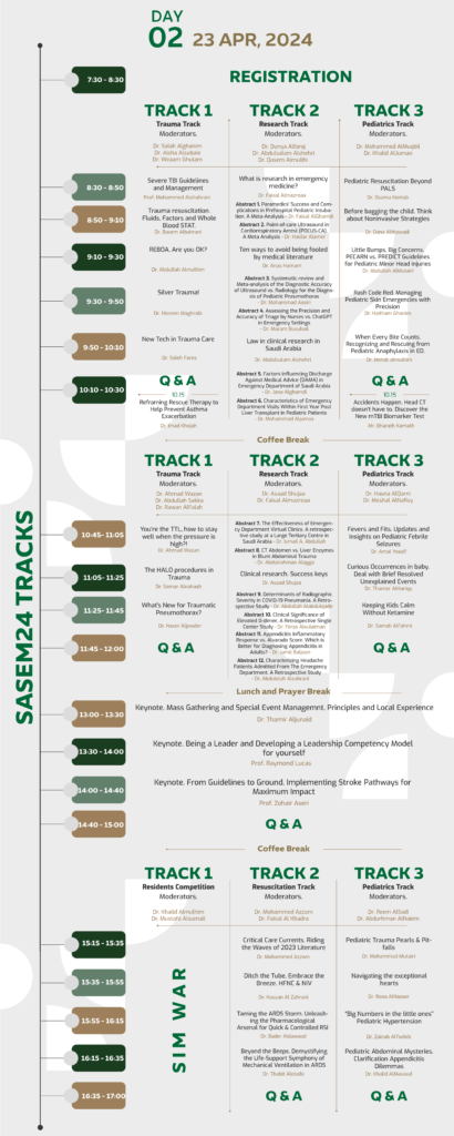 Saudi Society of Emergency Medicine 9th Scientific Assembly